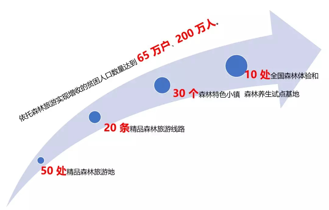 1517386864392492.png 图片2.png