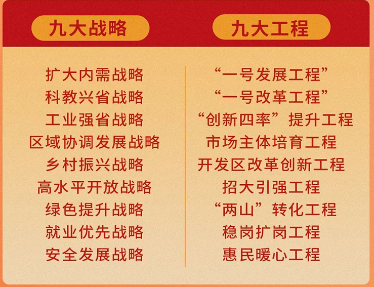 文观光业政策动态简报（2023年第01期&mdash;0101-0117）